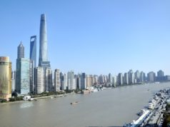 Shanghai City 2 238x178