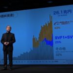 SoftBank Group Chairman Masayoshi Son
