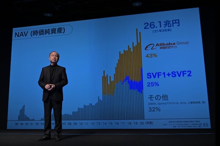 SoftBank Group Chairman Masayoshi Son