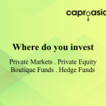 Invest 1B 300×250