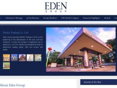 Eden Group Chit Khine