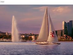 Pictet Bank