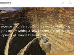 Shanjin International Gold