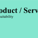 List Product 450×128