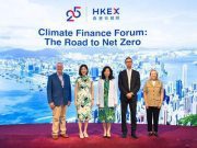 HKEX Climate Finance Forum