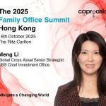 Meng Li 300×250