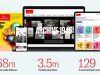 The Economist Group