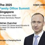 Adrian Zuercher 300×250