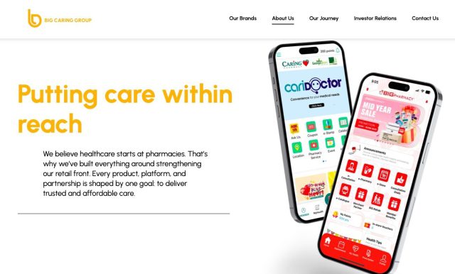 BIG Caring Group