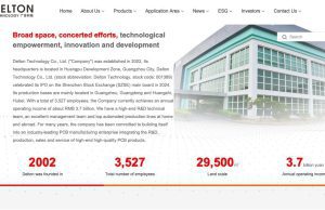 Delton Technology Guangzhou