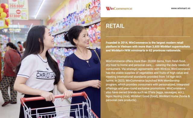 WinCommerce
