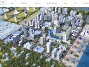 Chaozhou Three-circle Group