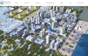 Chaozhou Three-circle Group