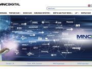 MNC Digital Entertainment