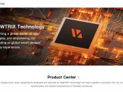 Viewtrix Technology