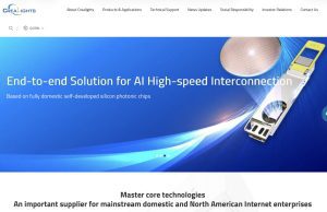 China Optical Components Company Crealights Technology Hong Kong IPO to Raise $195 Million at $1.3 Billion Valuation with Expected IPO Listing on 29th June 2026, Founded in 2011 by Zhaoyang Hu Crealights Technology