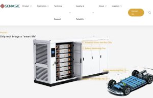 SENASIC Electronics Technology