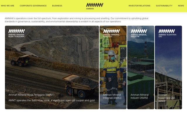 Amman Mineral Internasional