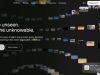 TwelveLabs